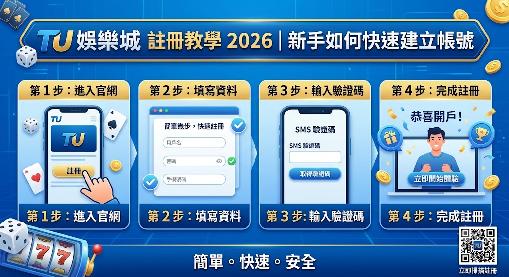 新手如何快速建立帳號